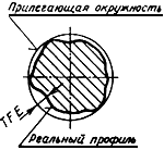 1801